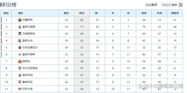 对阵奥格斯堡的比赛，多特U19小将塞缪尔-班巴（SamuelBamba）将顶替阿德耶米进入球队大名单。